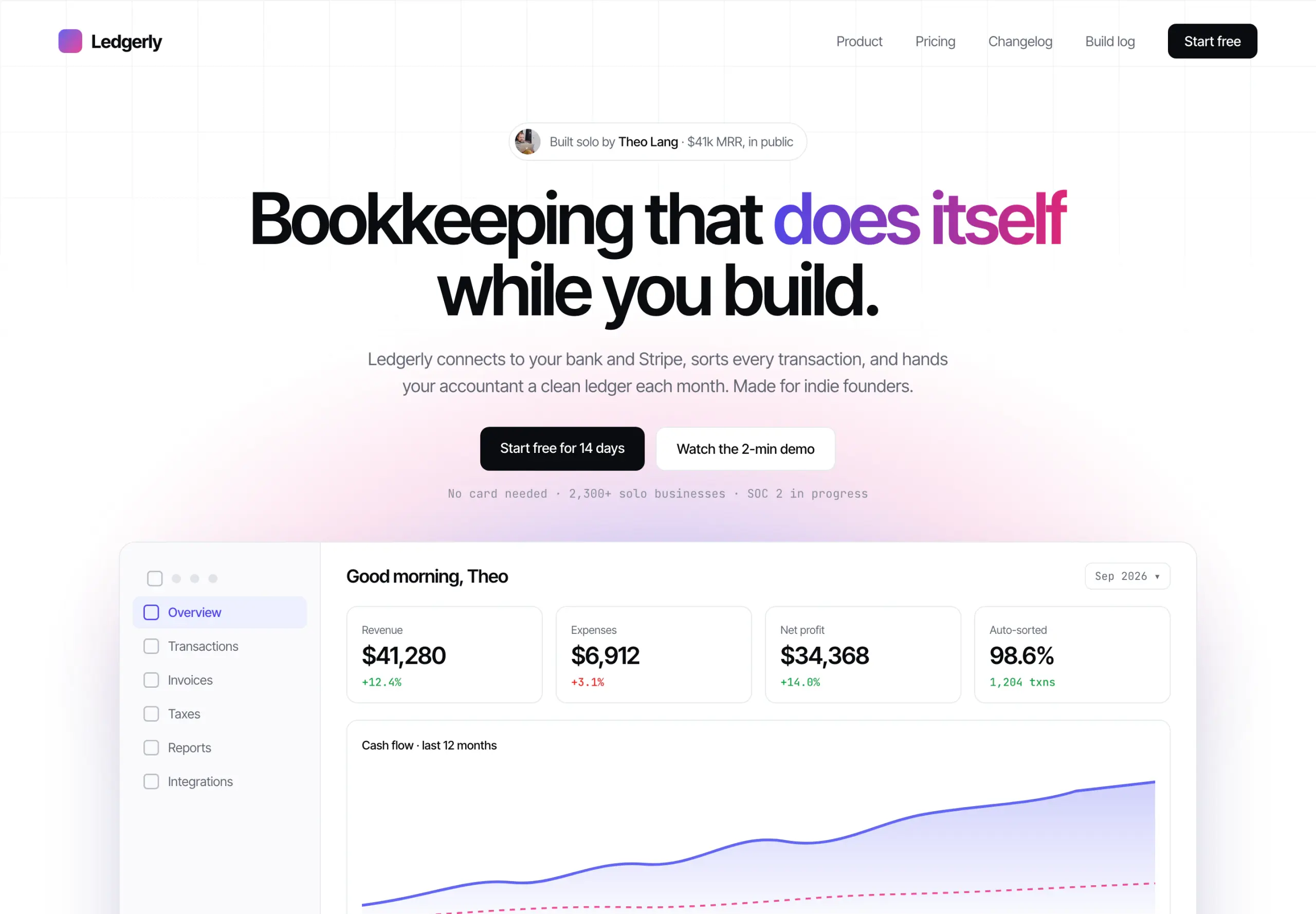 Ledgerly landing page concept, full page