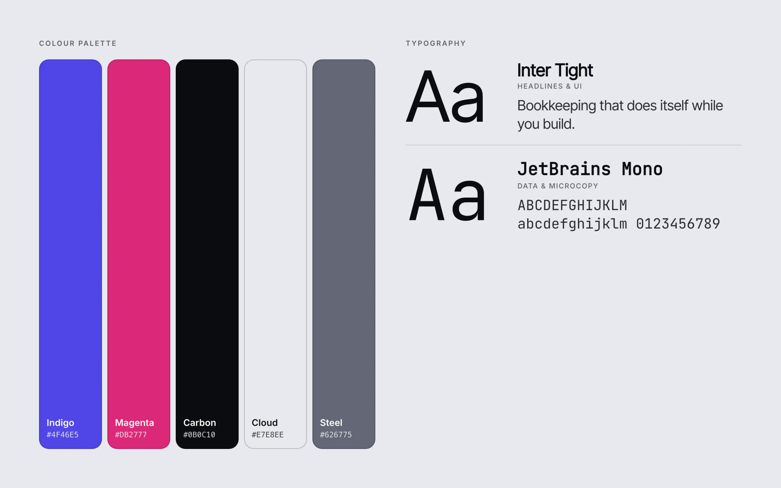 Ledgerly: colour palette and typography