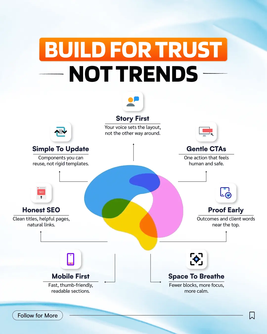 Build for Trust, Not Trends