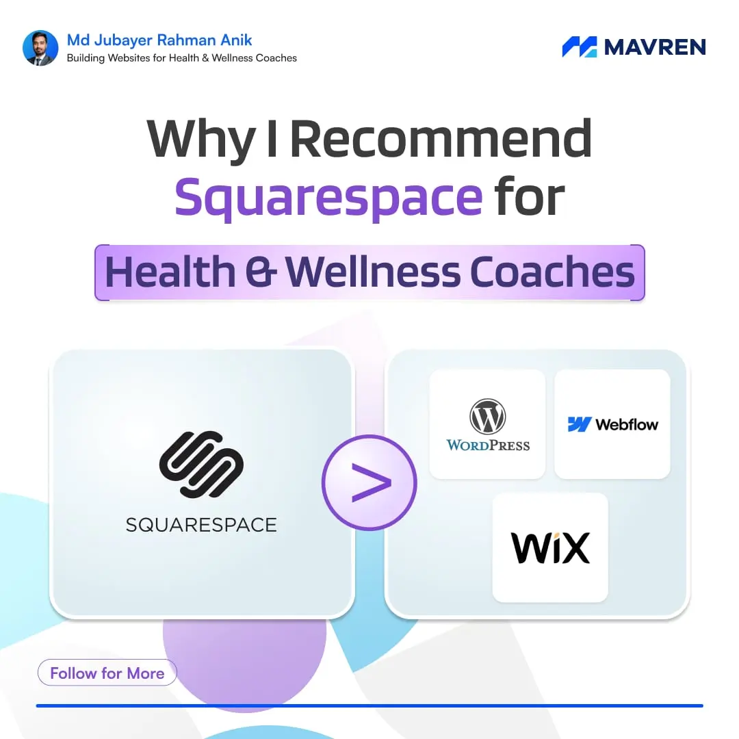 Anik post: why I recommend Squarespace for health and wellness coaches
