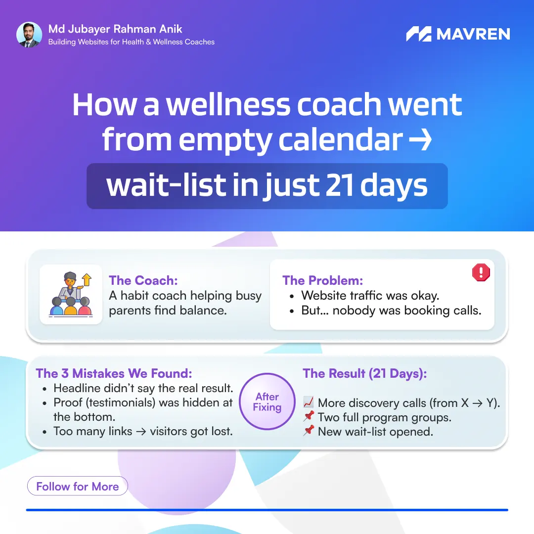Anik post: how a wellness coach went from an empty calendar to a wait-list in 21 days
