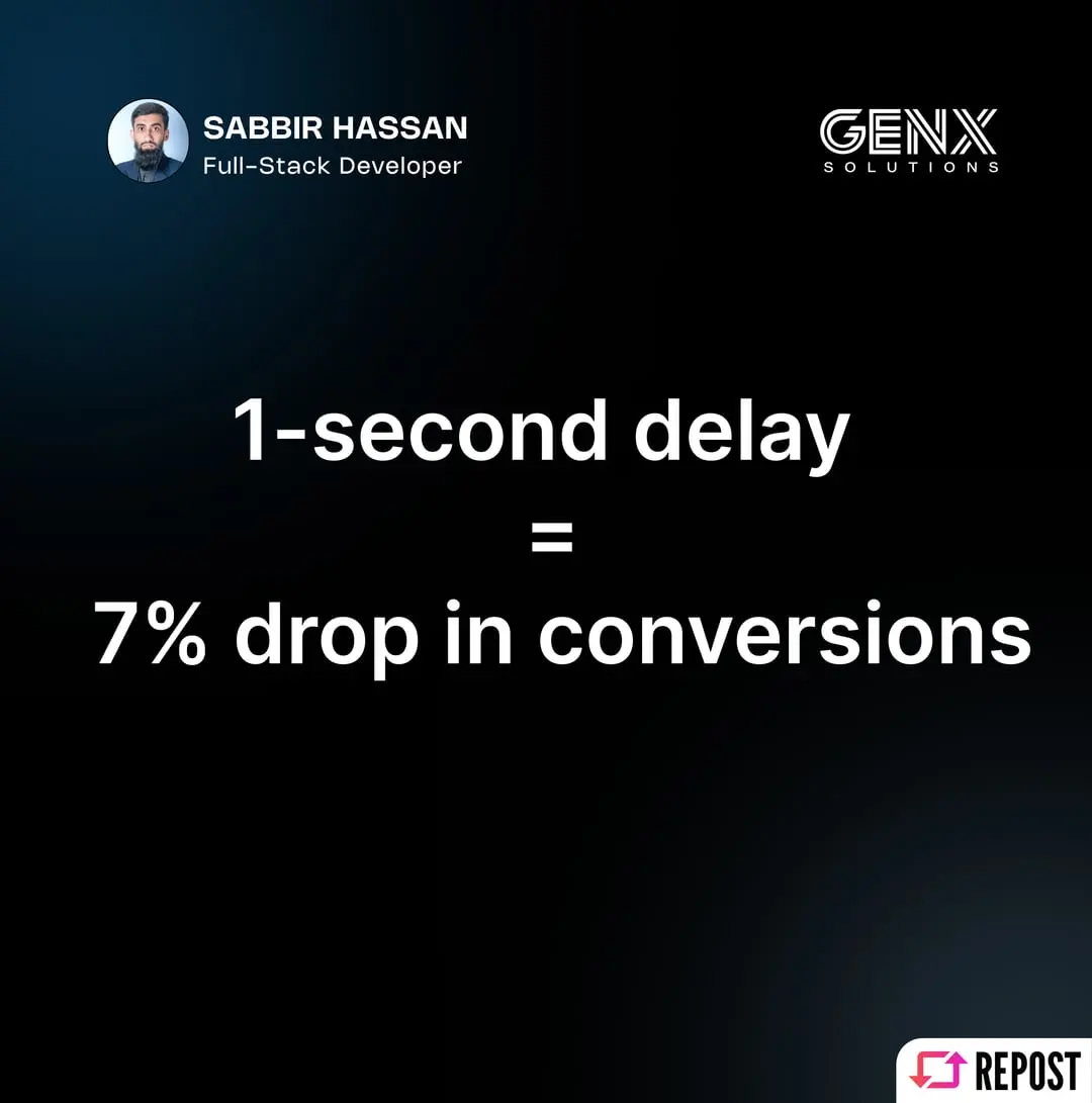 GenXSolution carousel, slide 3: A 1-second delay is a 7% drop in conversions