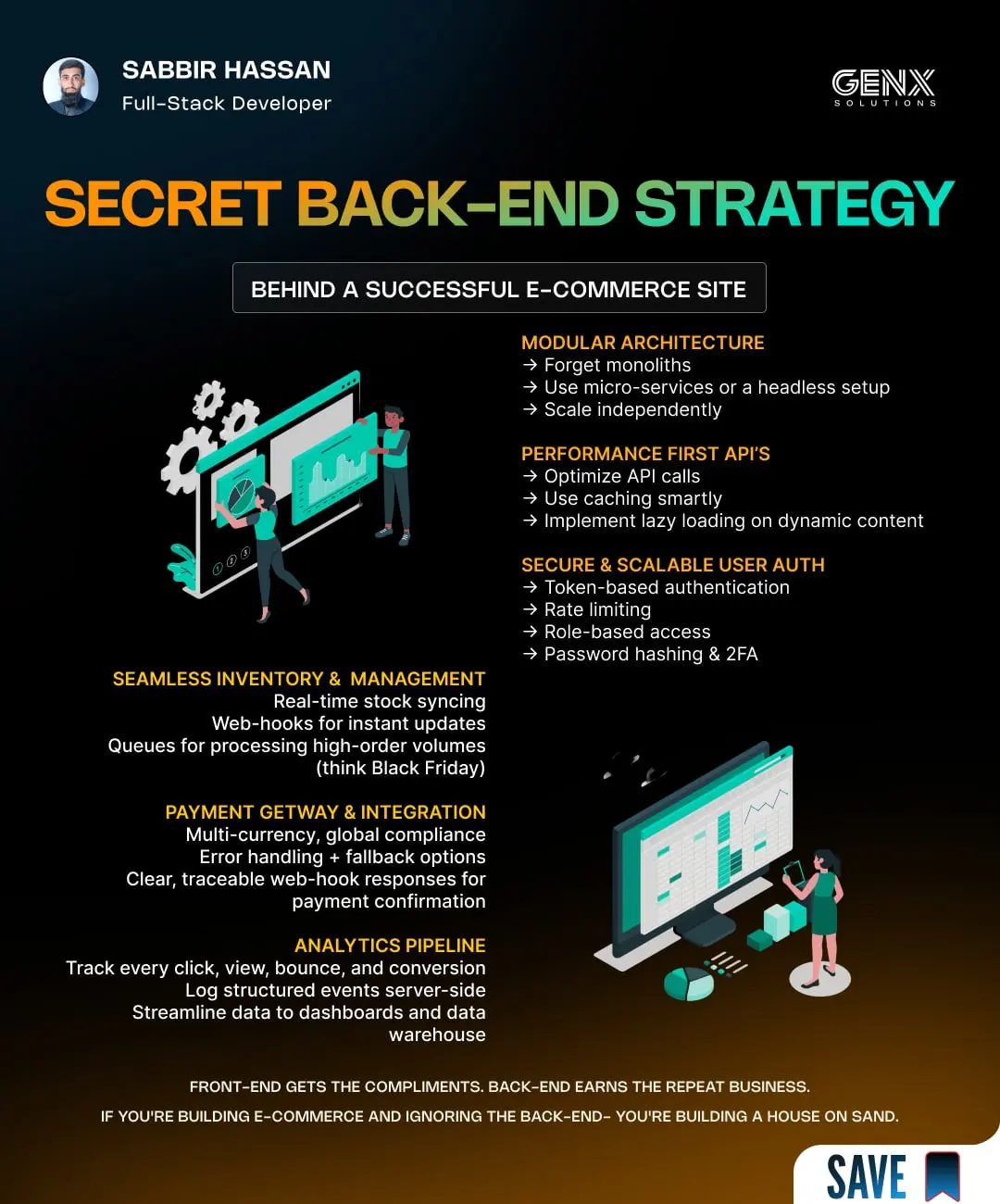 GenXSolution post: the secret back-end strategy behind a successful store
