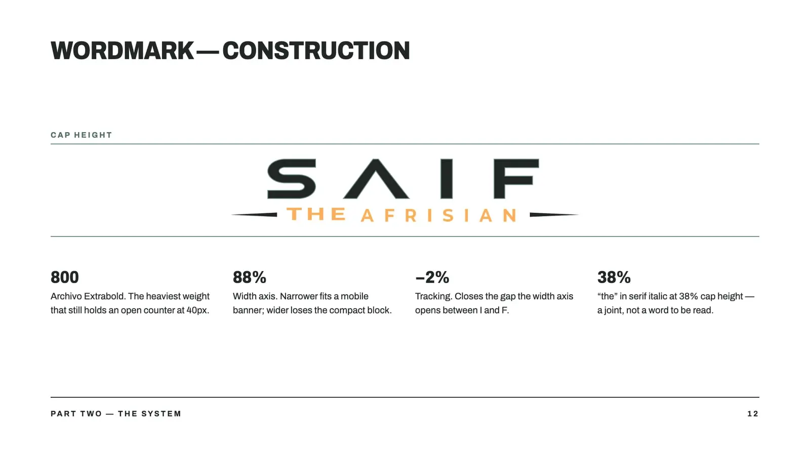Brand guideline page 12: Wordmark construction