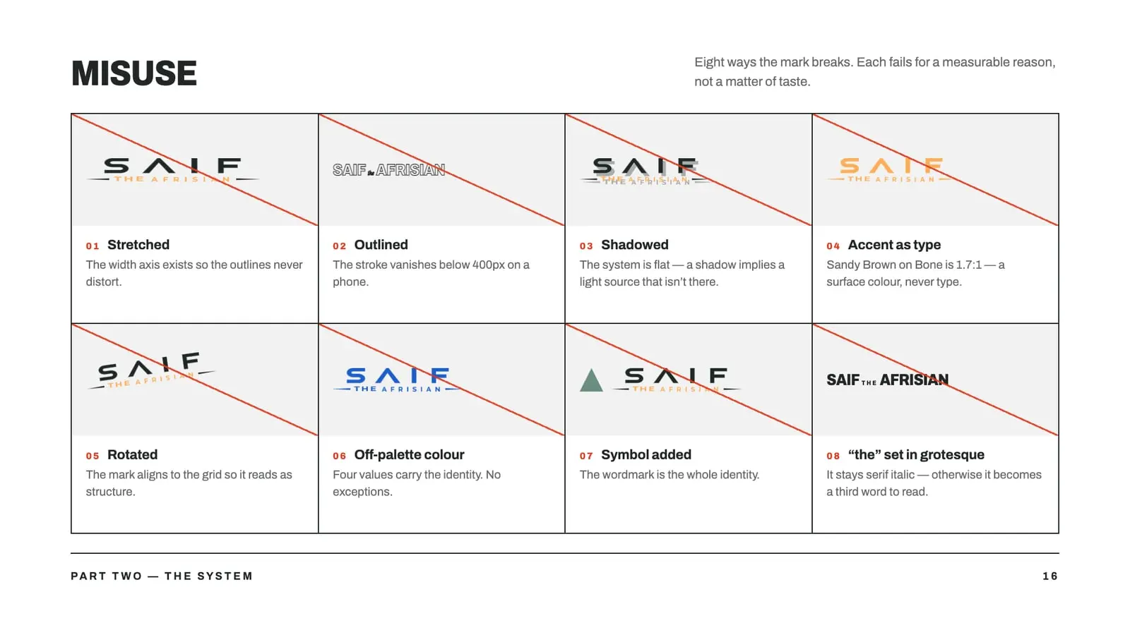 Brand guideline page 16: Misuse