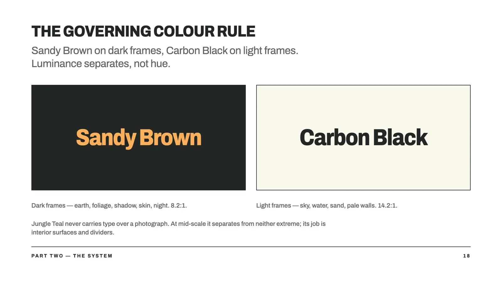Brand guideline page 18: The governing colour rule