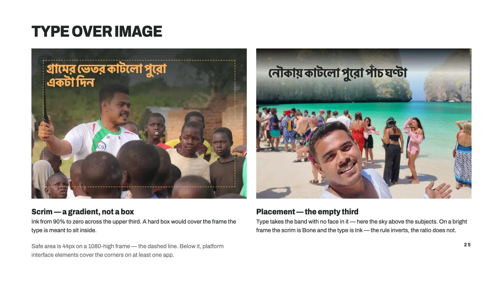 Brand guideline page 25: Type over image