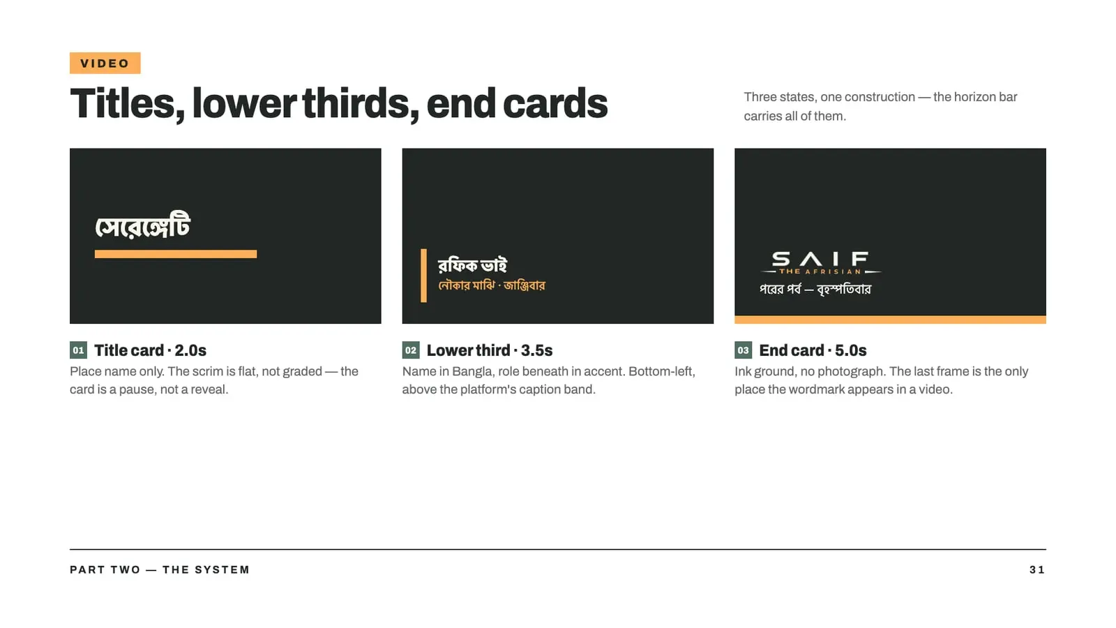 Brand guideline page 31: Titles, lower thirds, end cards