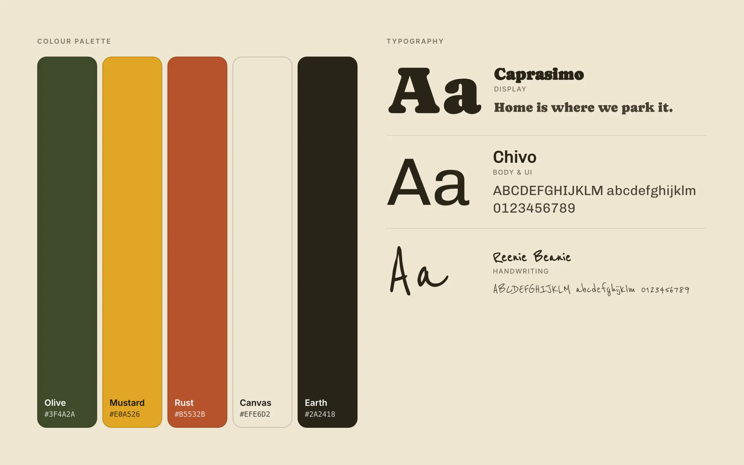 Slow Road Diaries: colour palette and typography
