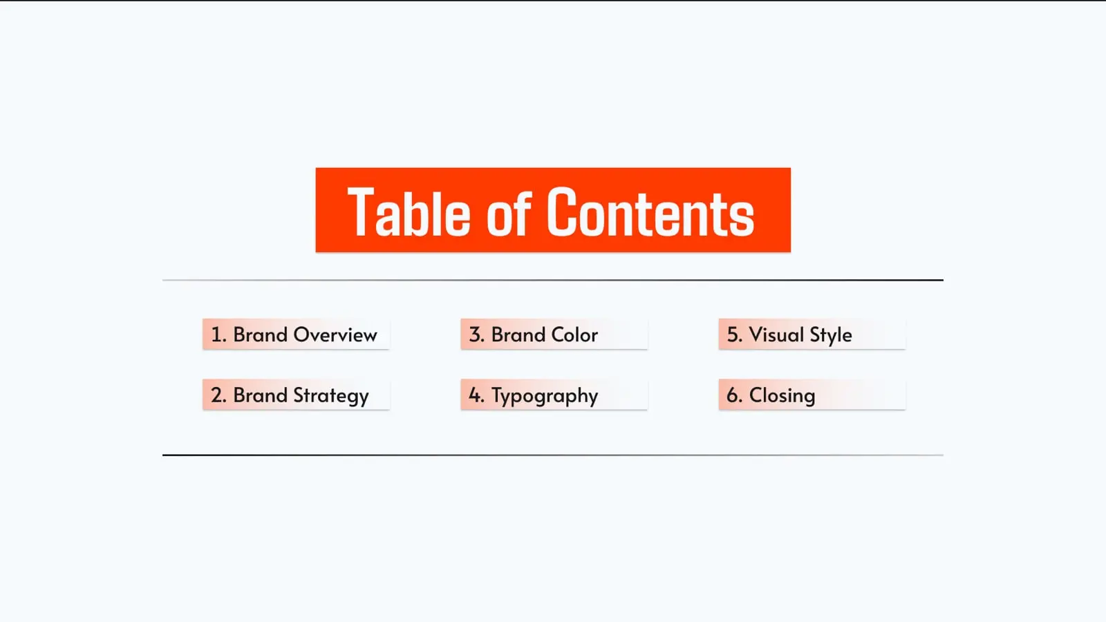 Imran Hosen Sajib brand guideline, page 2: Contents