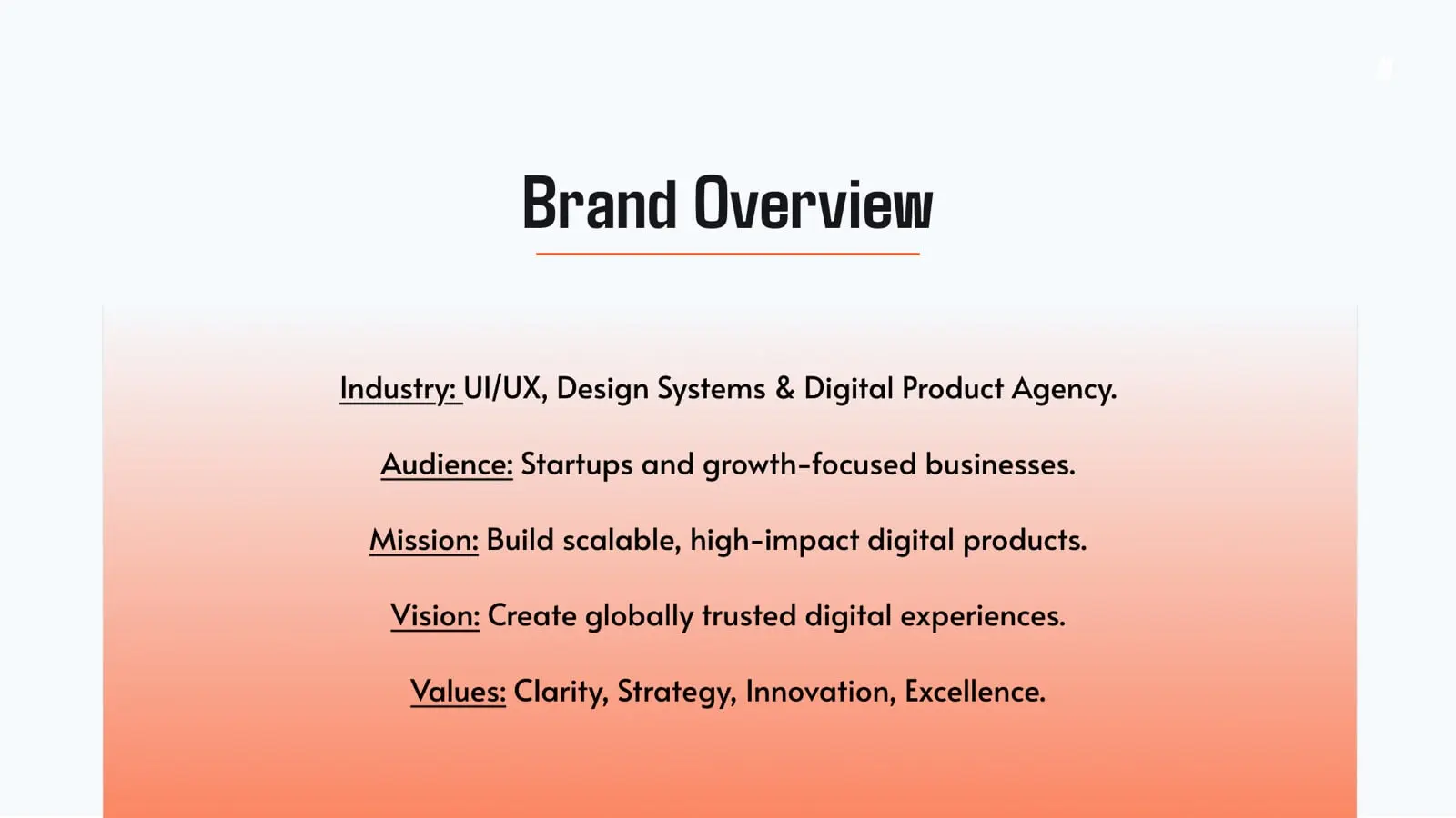 Imran Hosen Sajib brand guideline, page 3: Brand overview