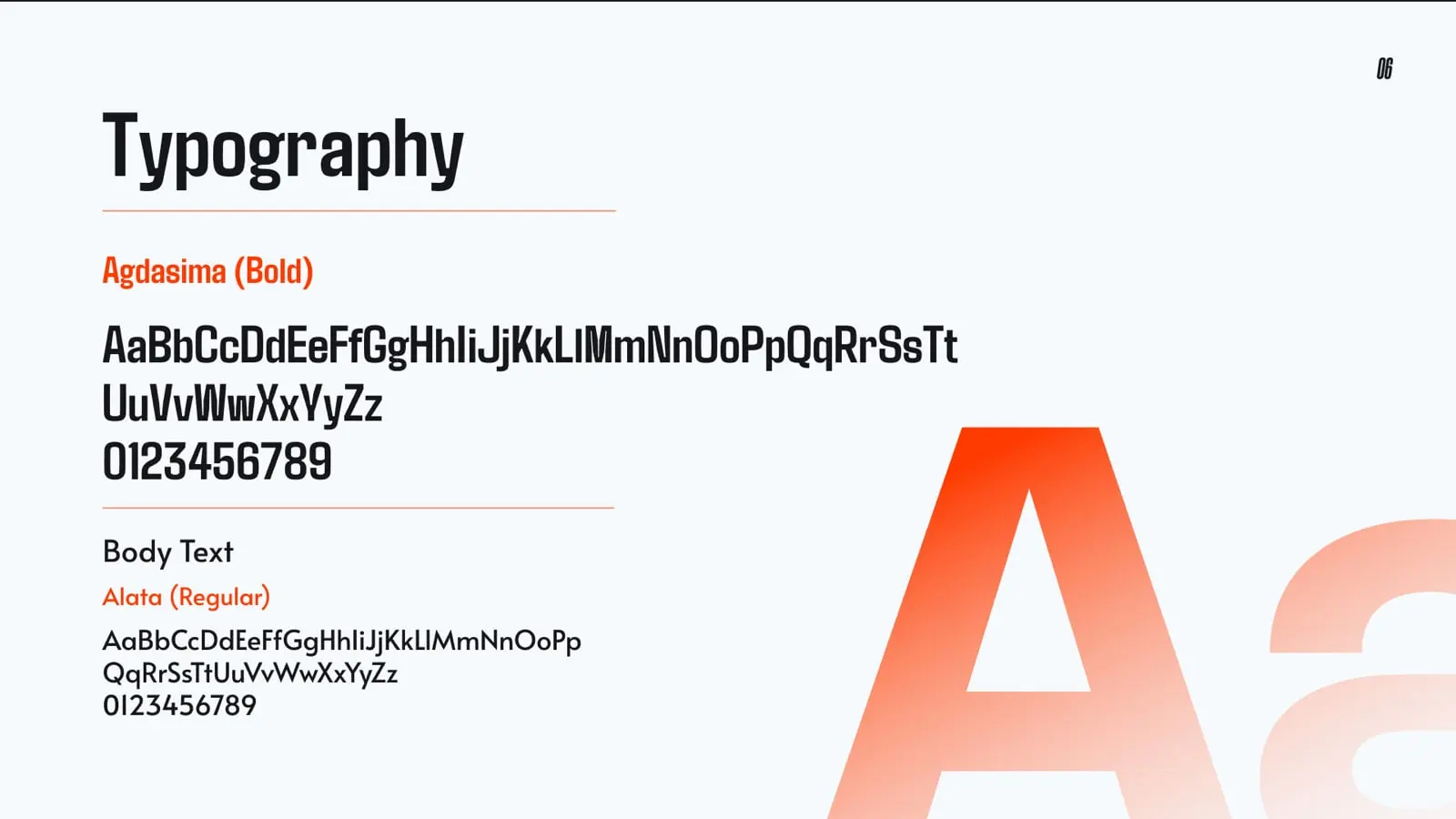 Imran Hosen Sajib brand guideline, page 6: Typography