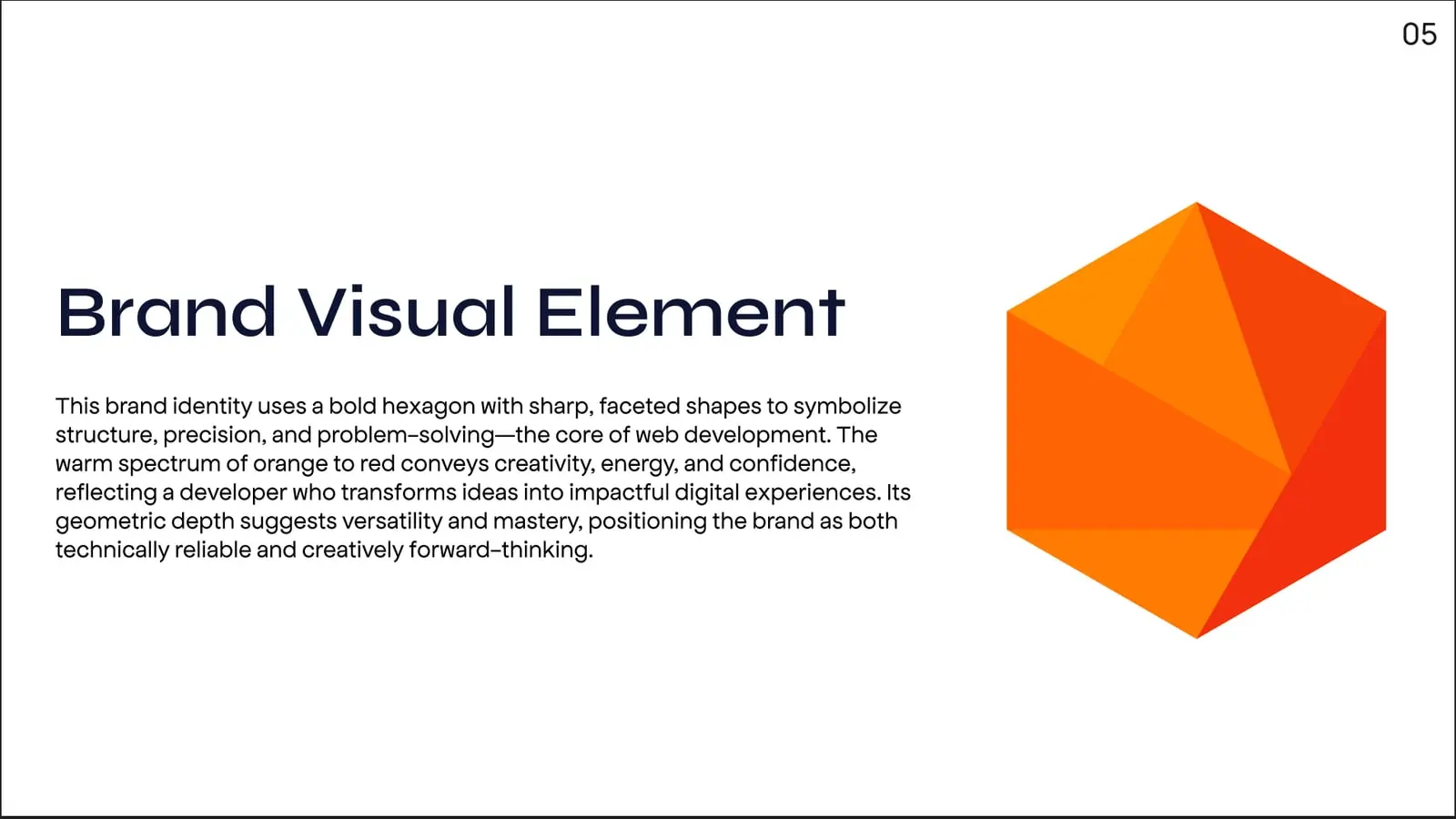 Saiman Hossain Sakib brand guideline, page 5: Visual elements