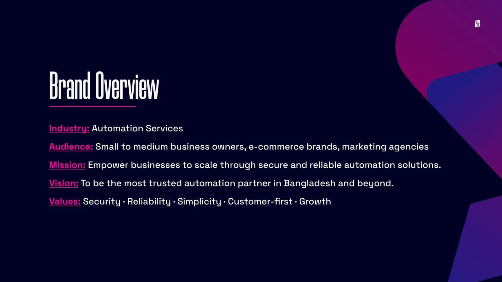 Salesy AI brand guideline, page 3: Brand overview