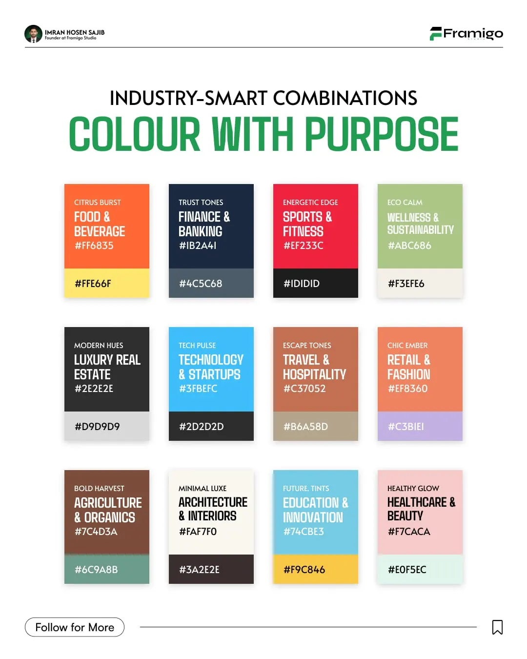 Framigo post: Colour with purpose