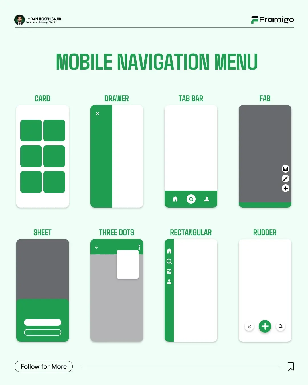 Framigo post: Mobile navigation menu