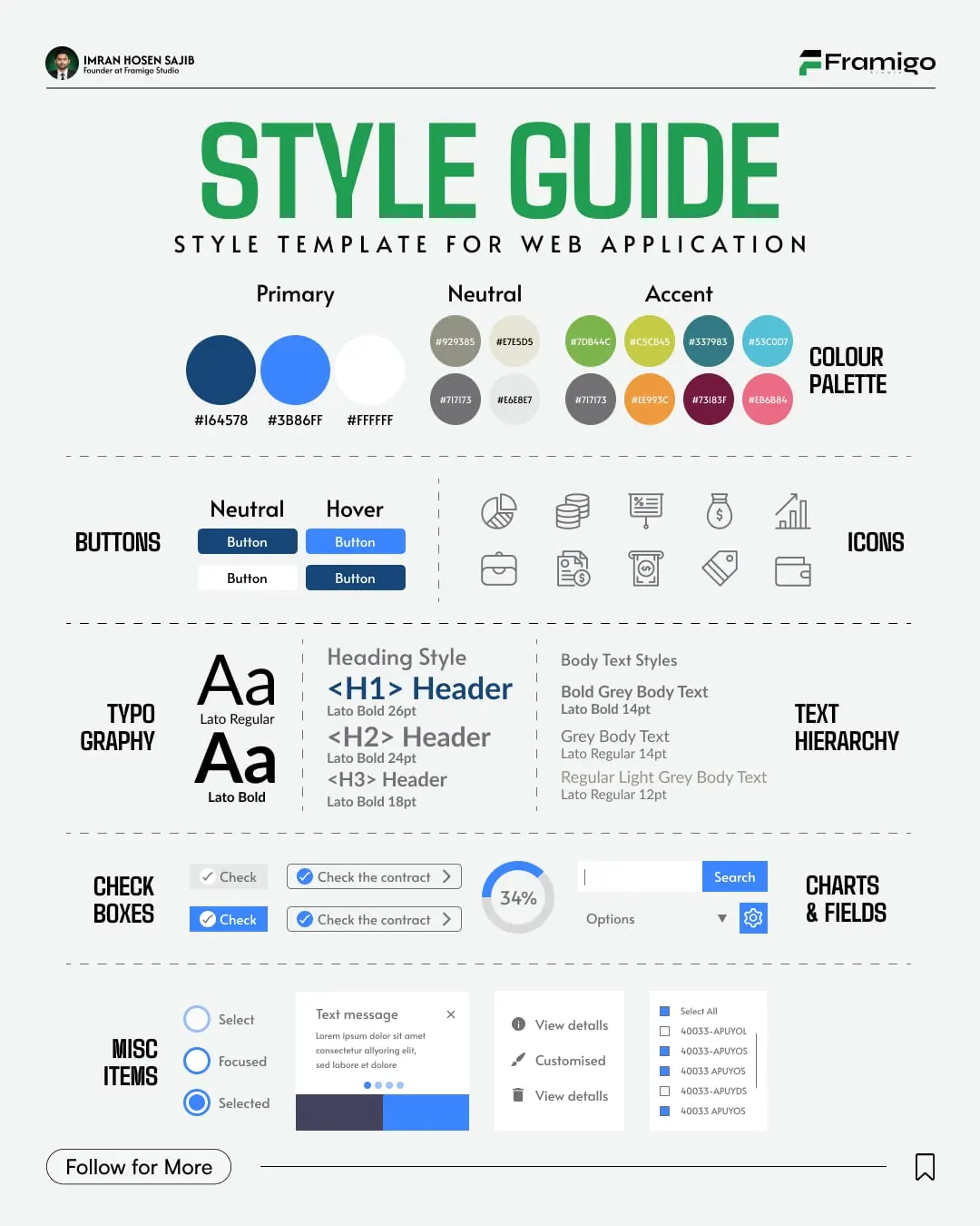 Framigo post: Style guide